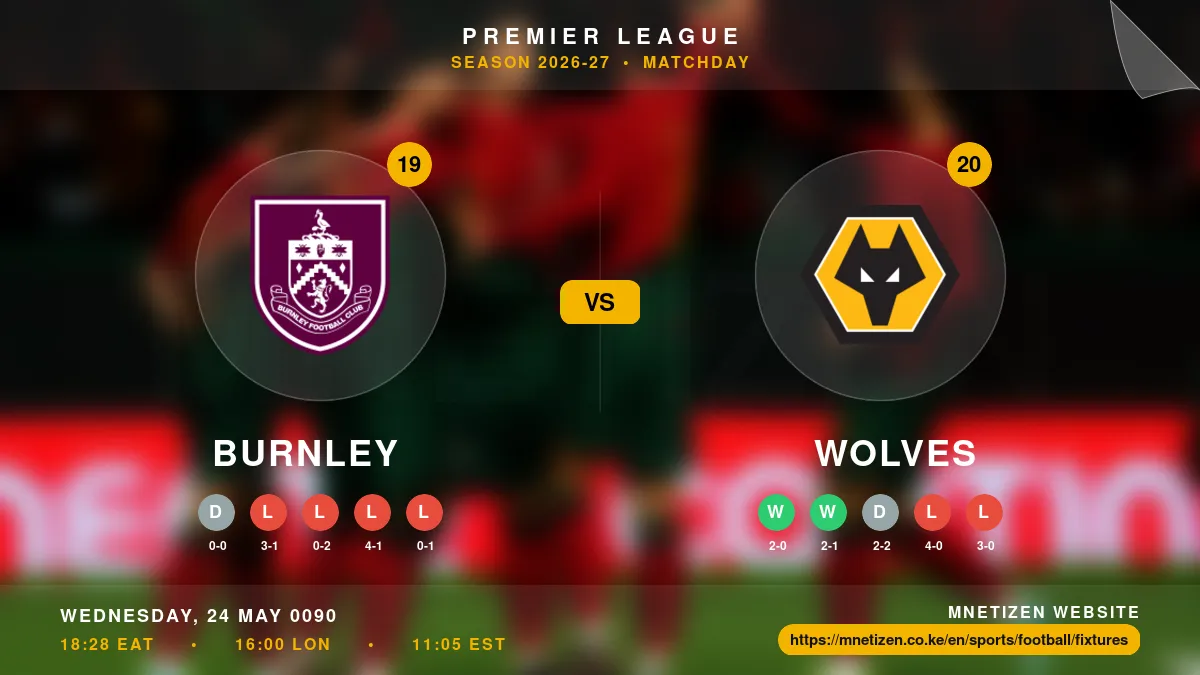 Burnley vs Wolves - Premier League 2026-27 Match Poster and Predictions