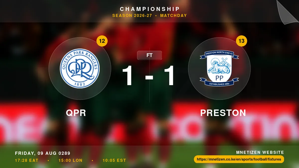 QPR vs Preston - Championship 2026-27 Match Poster and Predictions