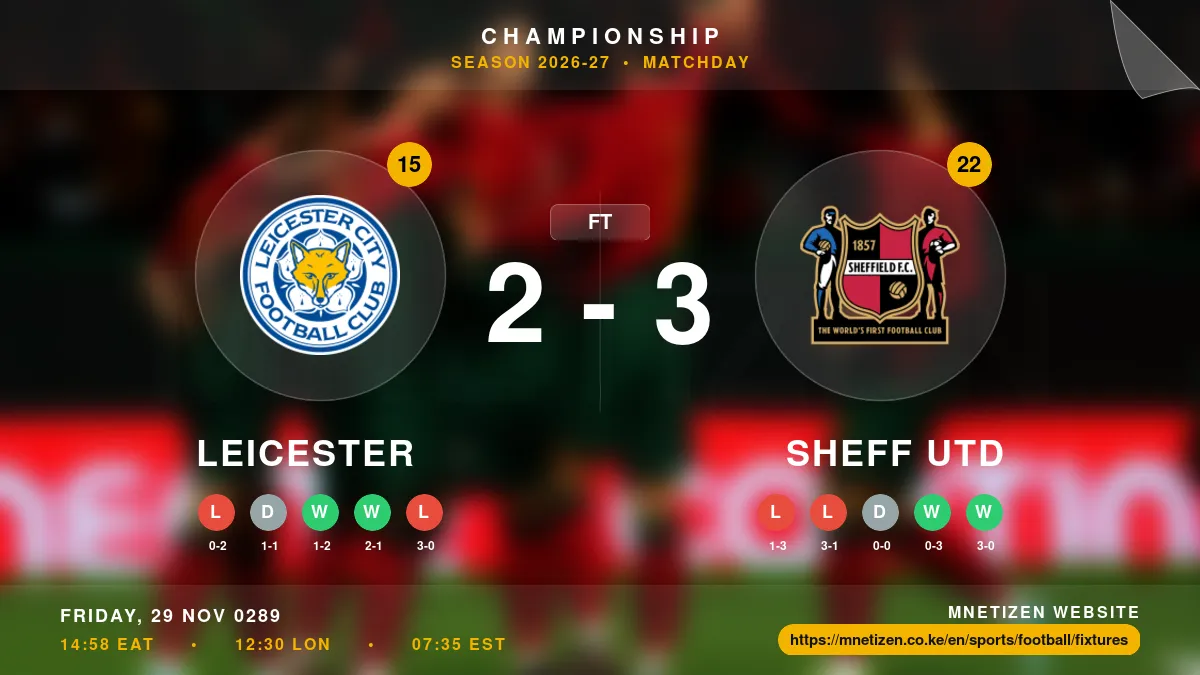Leicester vs Sheff Utd - Championship 2026-27 Match Poster and Predictions