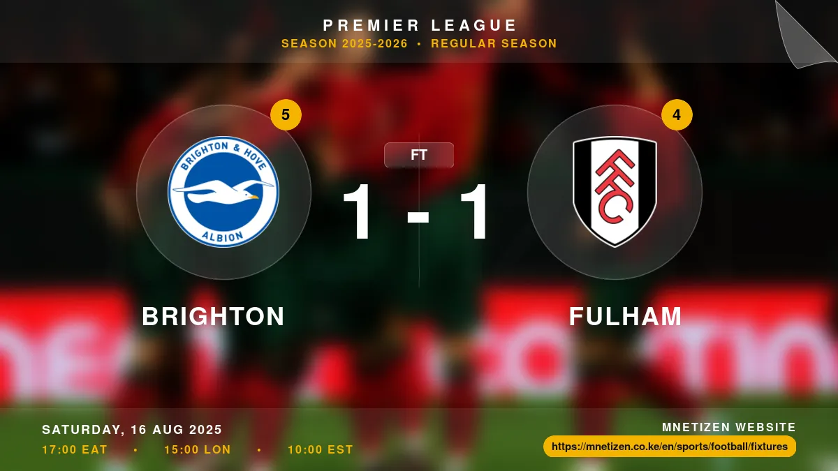 Brighton vs Fulham Result