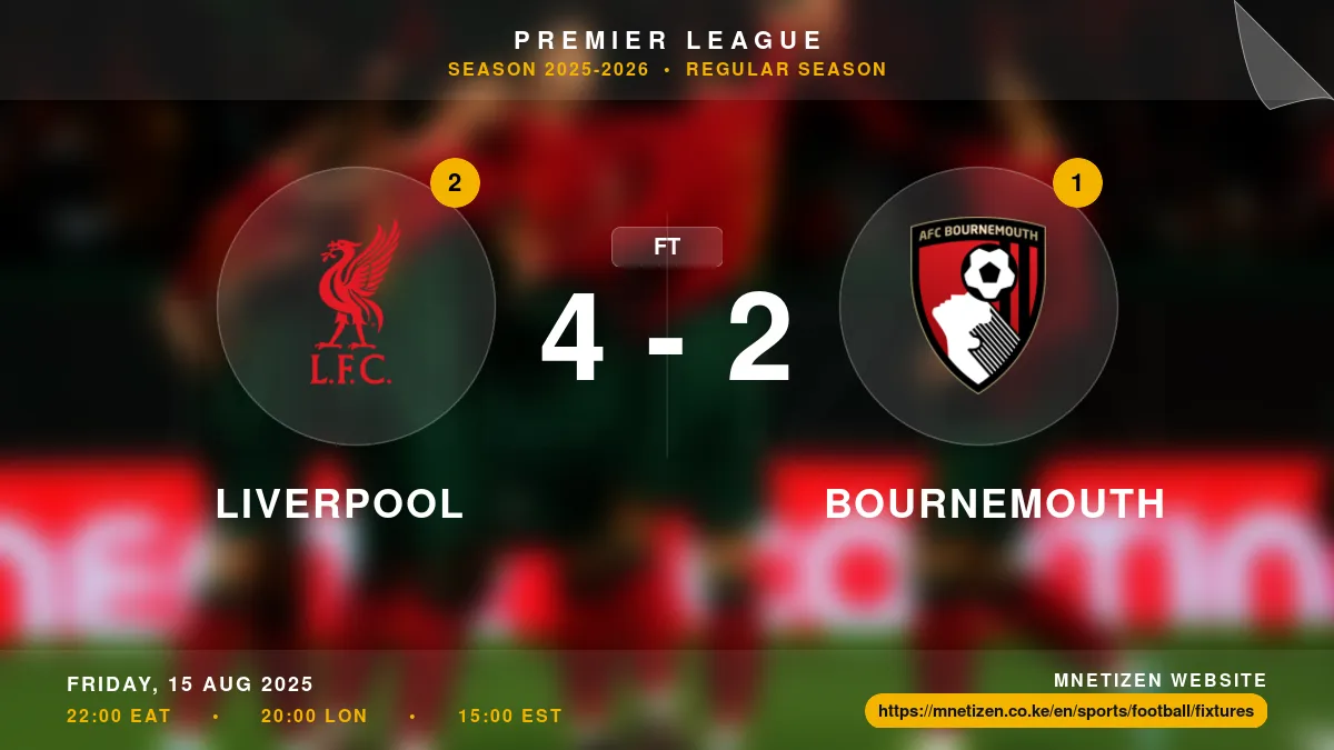 Liverpool vs Bournemouth Result
