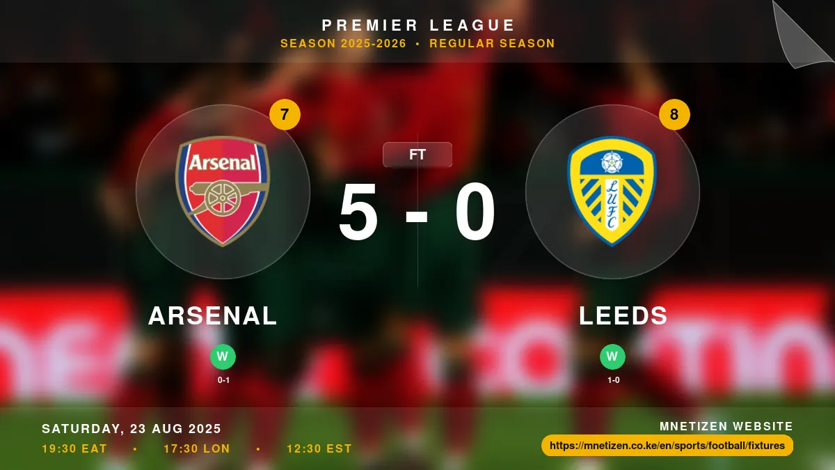 Arsenal vs Leeds Result