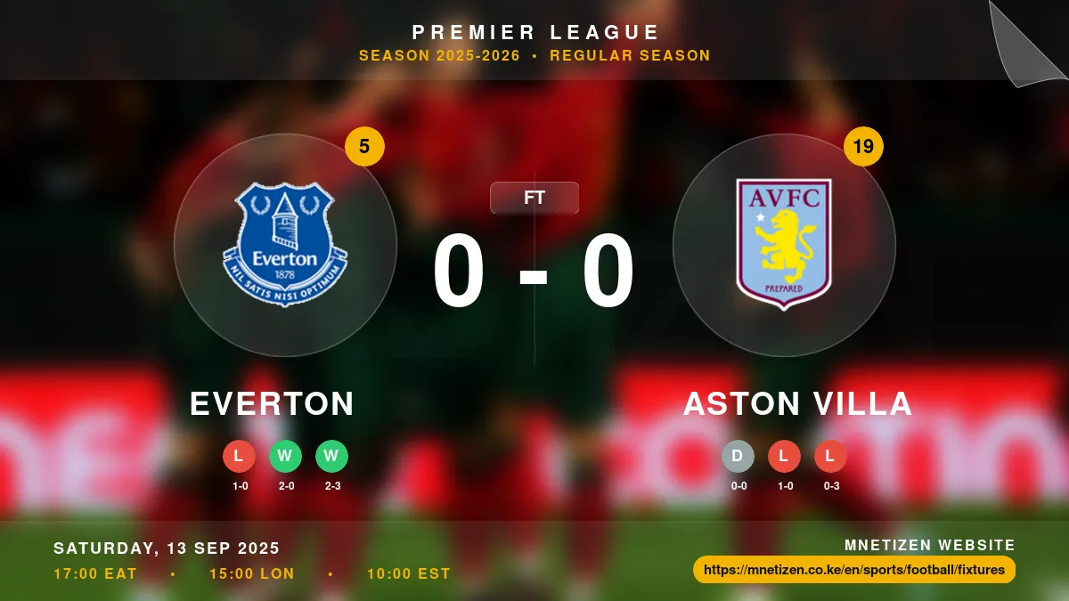 Everton vs Aston Villa Result
