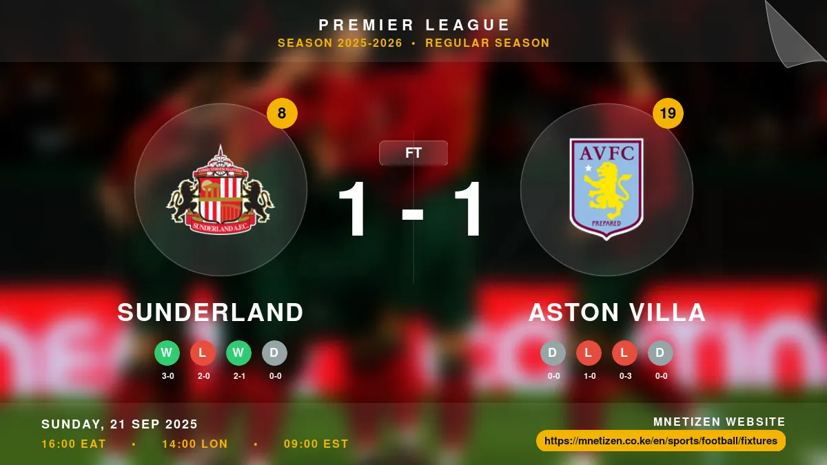 Sunderland vs Aston Villa Result