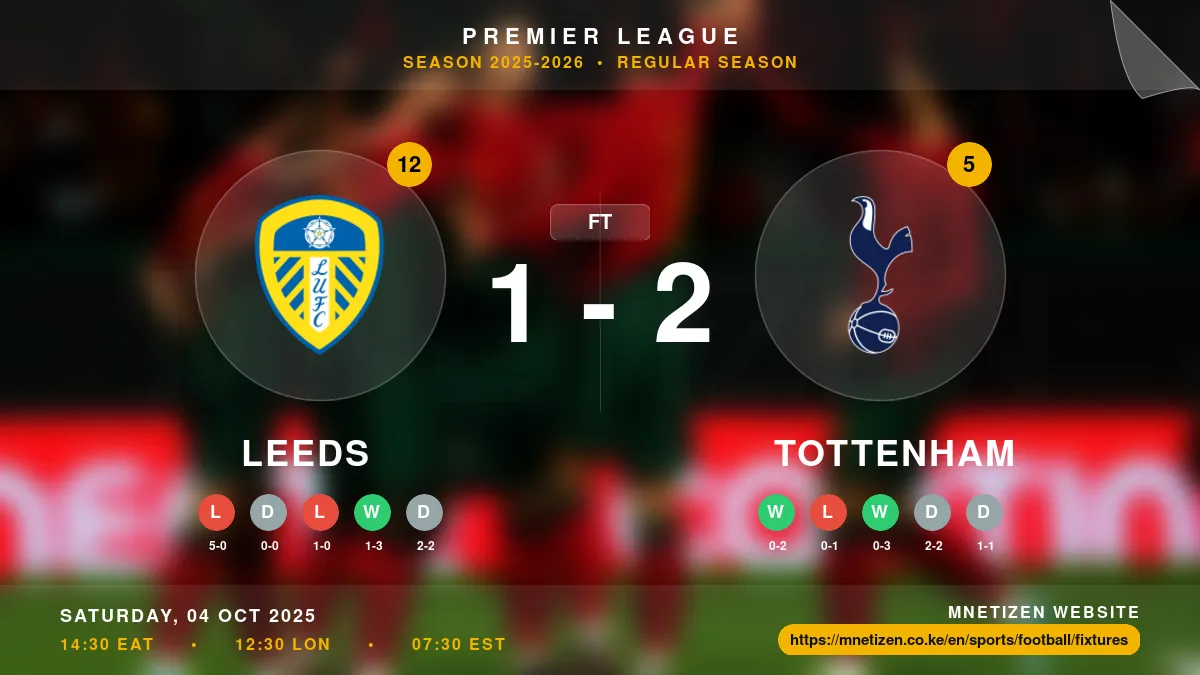 Leeds vs Tottenham Result