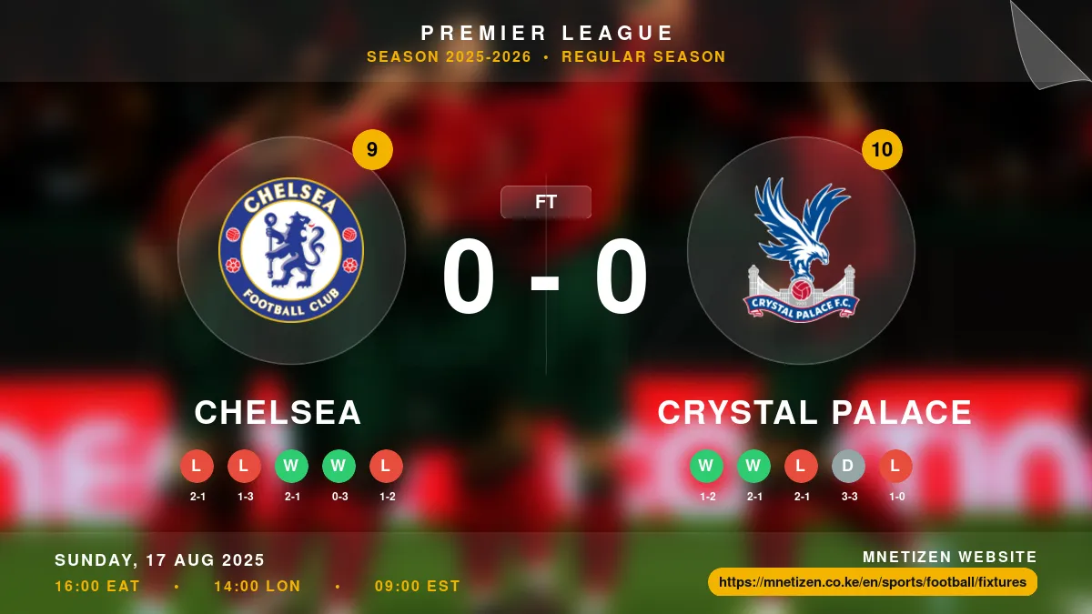 Chelsea vs Crystal Palace - Premier League 2025-2026 Match Poster and Predictions