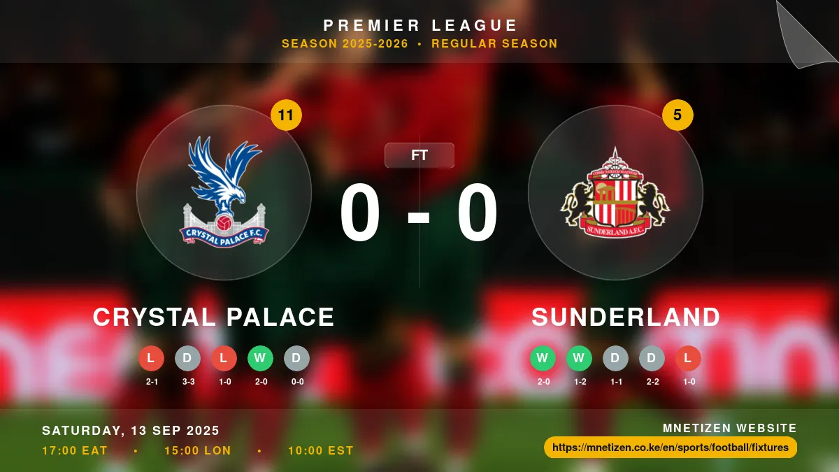 Crystal Palace vs Sunderland - Premier League 2025-2026 Match Poster and Predictions