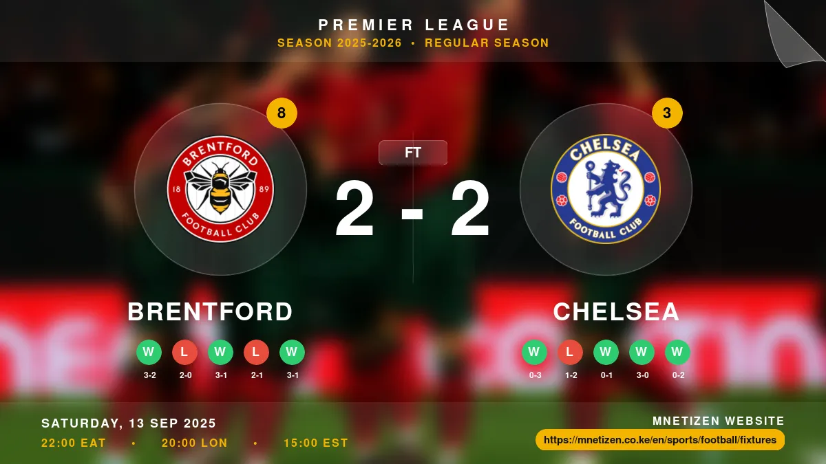 Brentford vs Chelsea - Premier League 2025-2026 Match Poster and Predictions