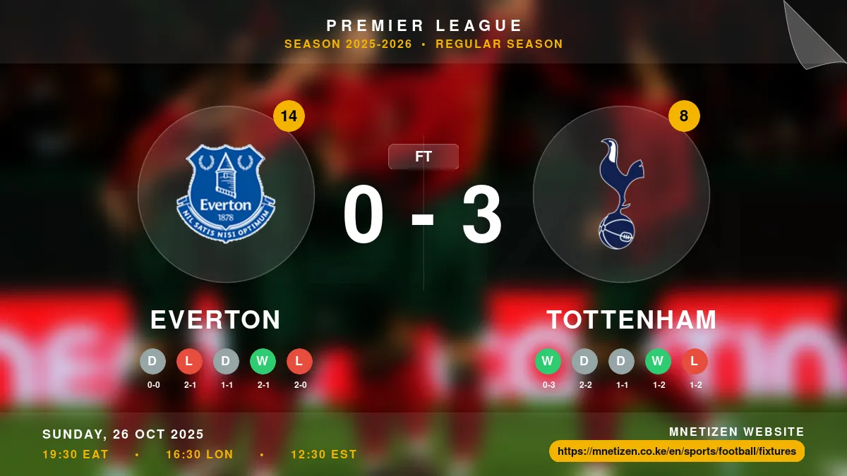 Everton vs Tottenham Result