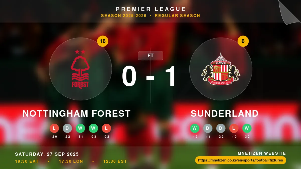 Nottingham Forest vs Sunderland - Premier League 2025-2026 Match Poster and Predictions