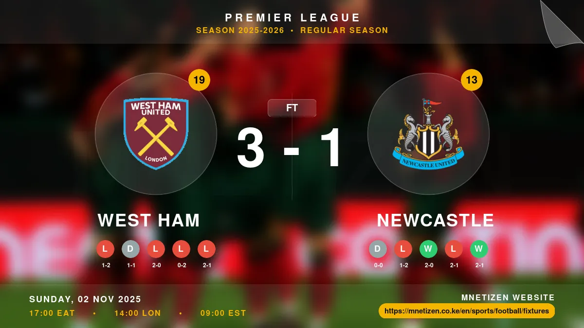 West Ham vs Newcastle Result