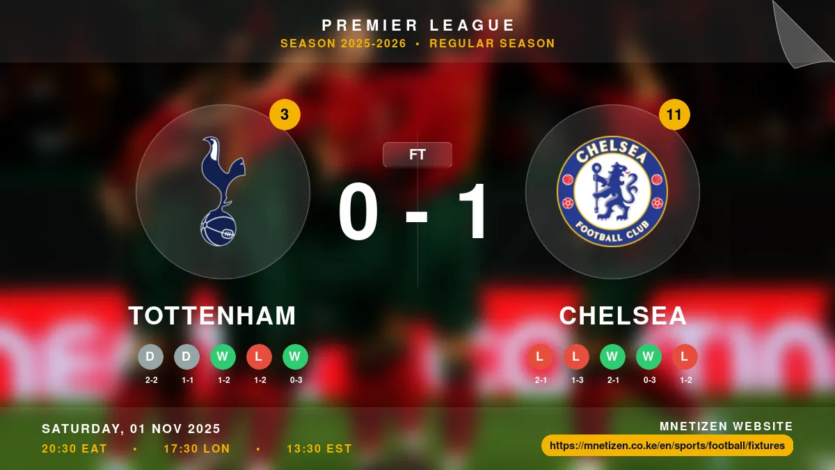 Tottenham vs Chelsea Result