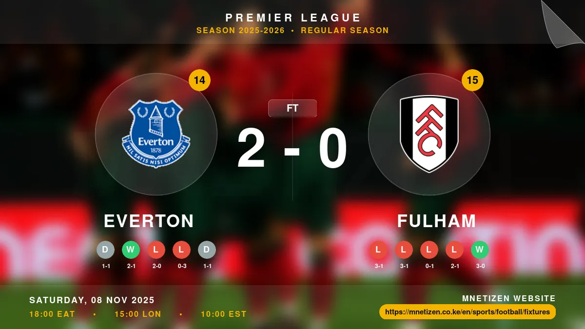 Everton vs Fulham Result