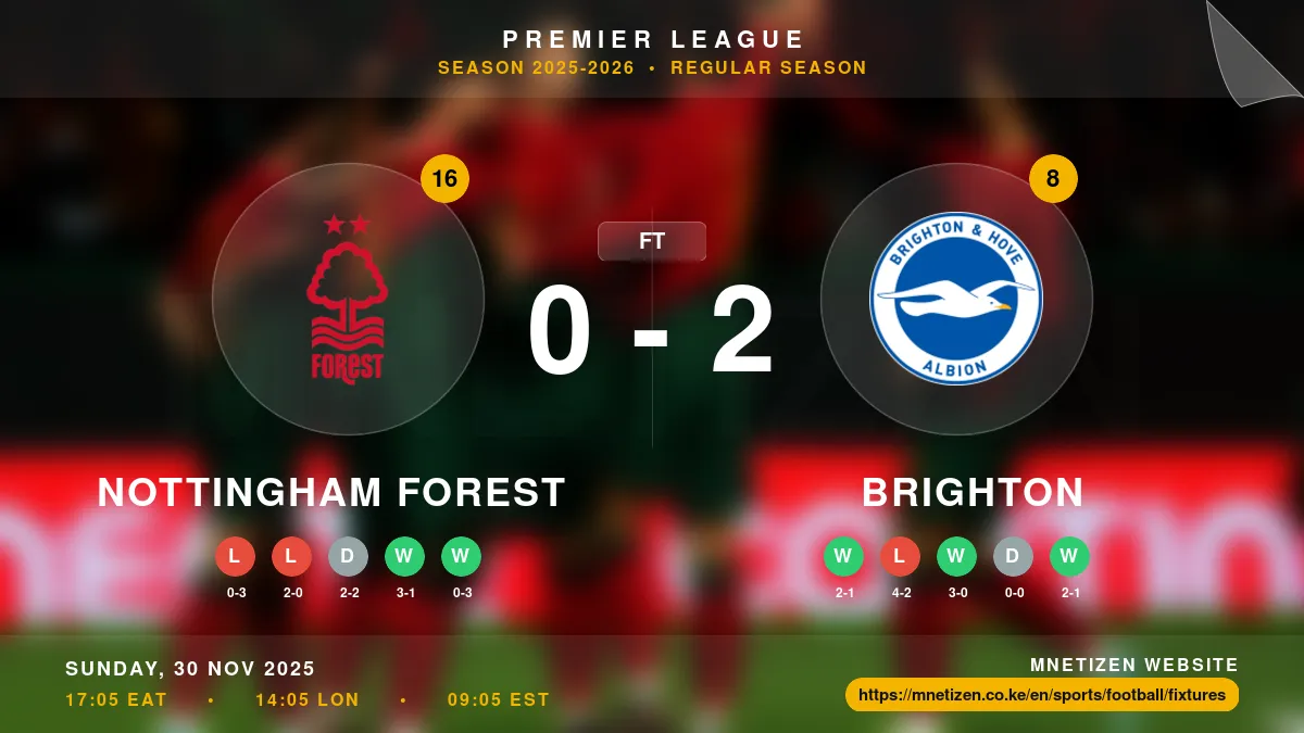 Nottingham Forest vs Brighton Result
