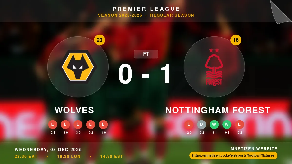 Wolves vs Nottingham Forest Result
