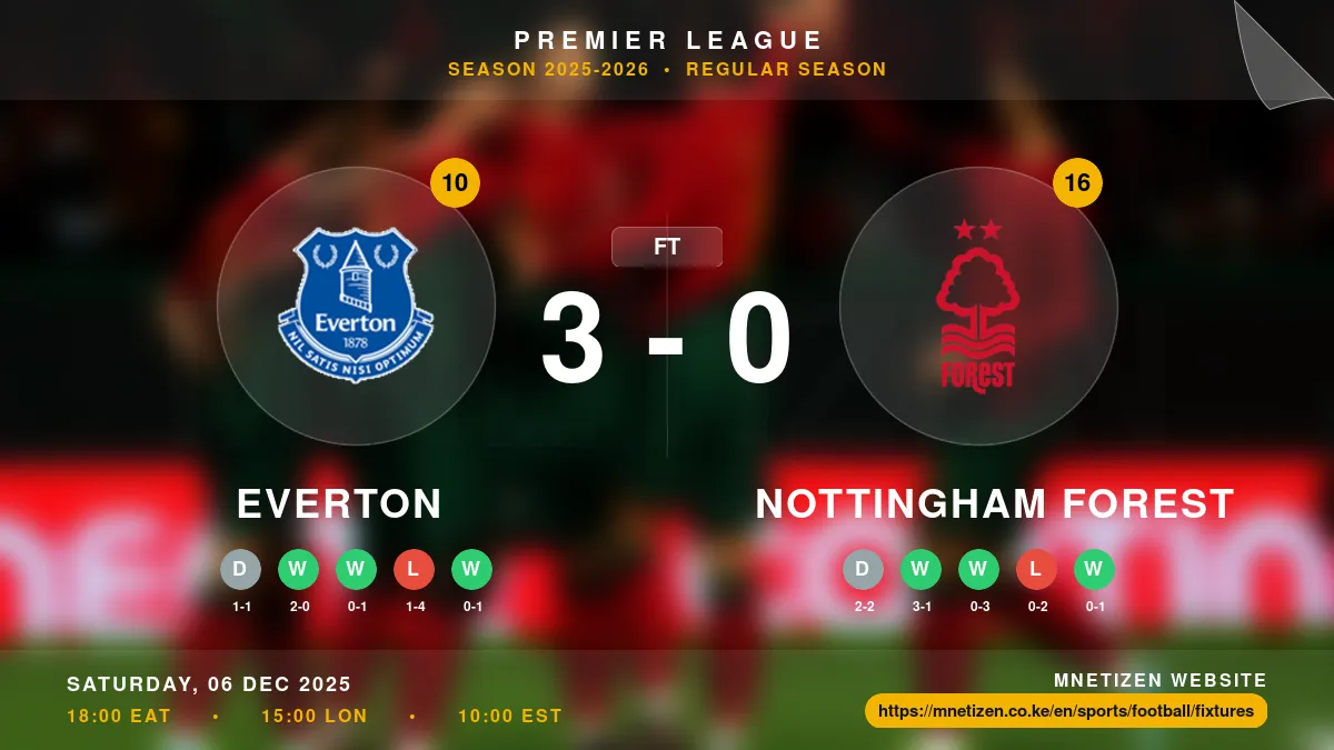 Everton vs Nottingham Forest Result