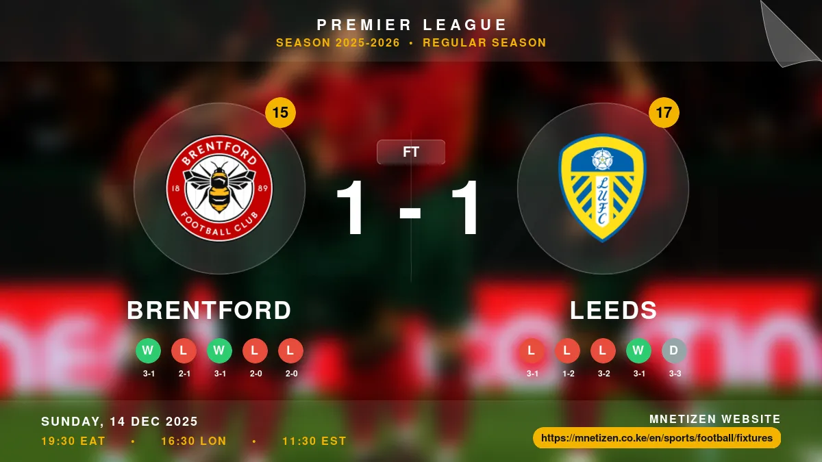 Brentford vs Leeds Result
