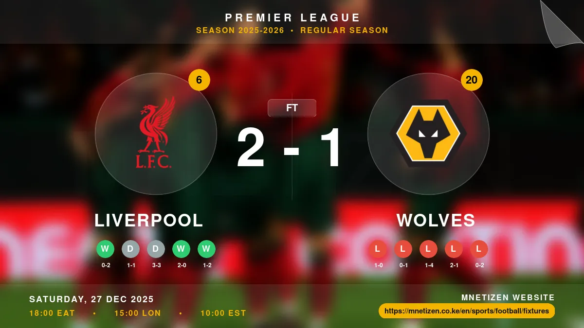 Liverpool vs Wolves Result
