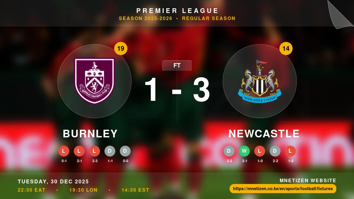 Burnley vs Newcastle Result