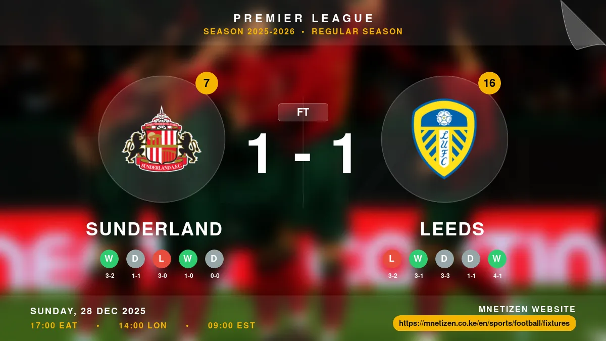 Sunderland vs Leeds Result