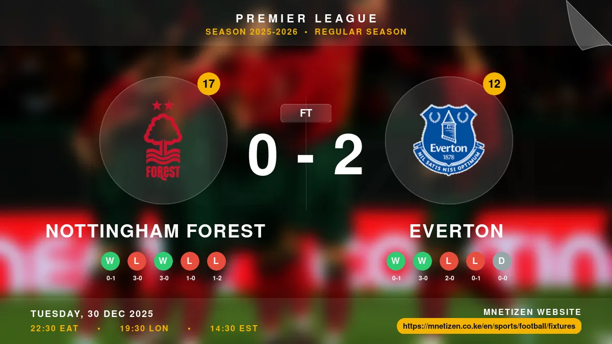 Nottingham Forest vs Everton Result