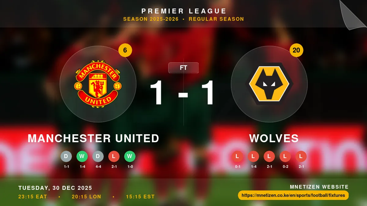 Manchester United vs Wolves Result