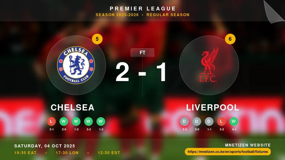 Chelsea vs Liverpool - Premier League 2025-2026 Match Poster and Predictions