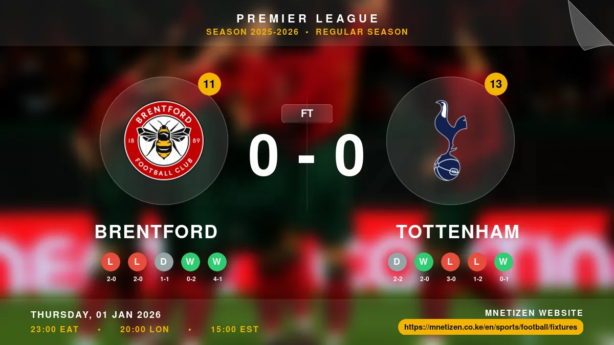 Brentford vs Tottenham Result