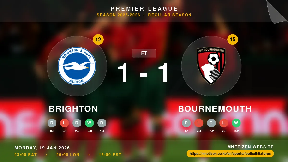 Brighton vs Bournemouth Result