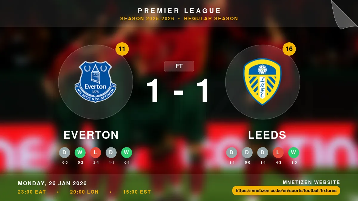 Everton vs Leeds Result