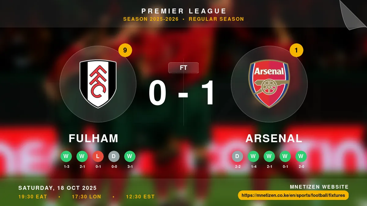 Fulham vs Arsenal - Premier League 2025-2026 Match Poster and Predictions