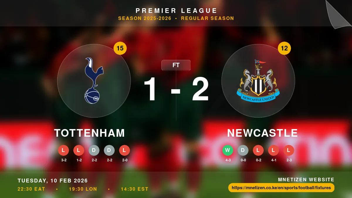 Tottenham vs Newcastle Result