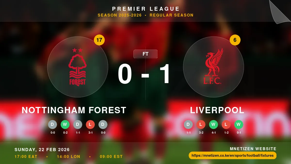 Nottingham Forest vs Liverpool Result