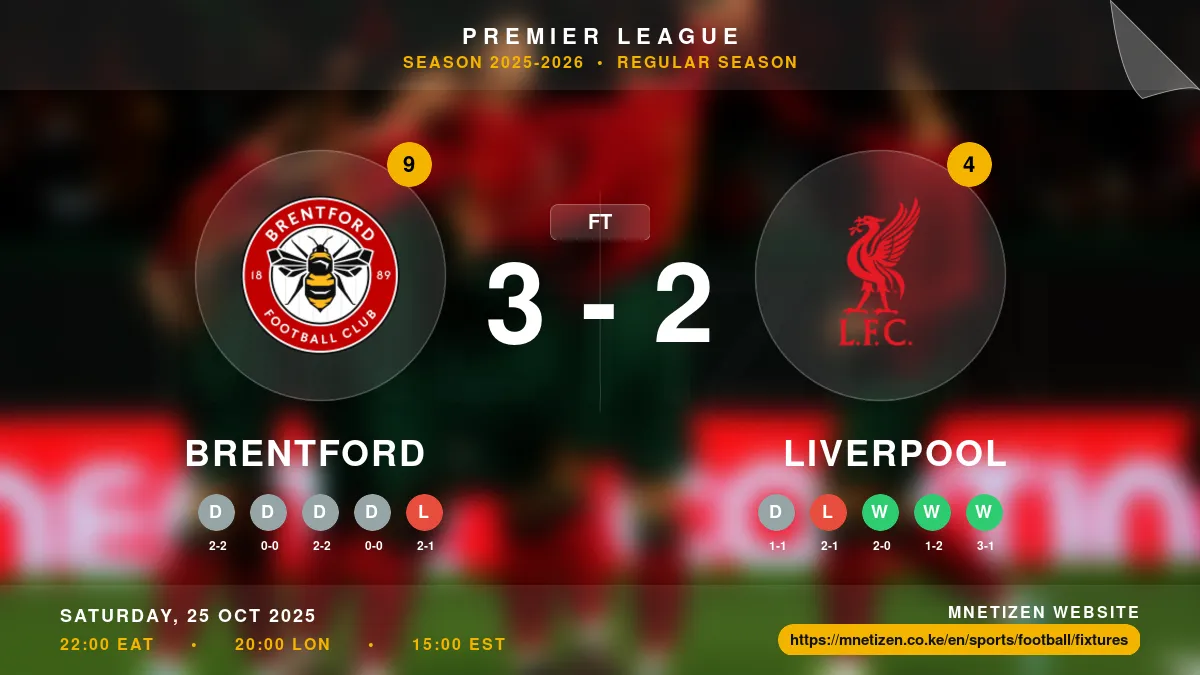 Brentford vs Liverpool - Premier League 2025-2026 Match Poster and Predictions