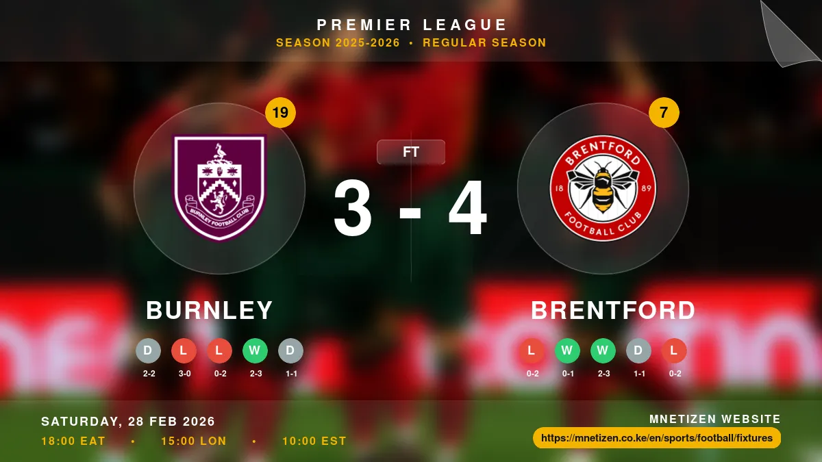 Burnley vs Brentford Result