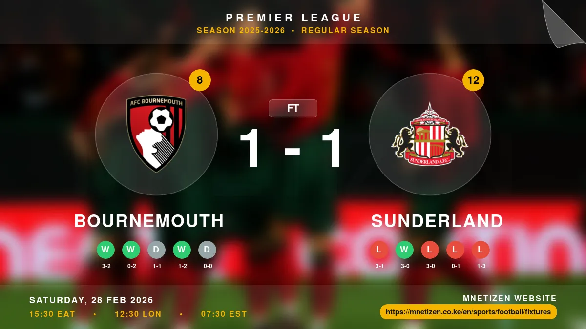 Bournemouth vs Sunderland Result