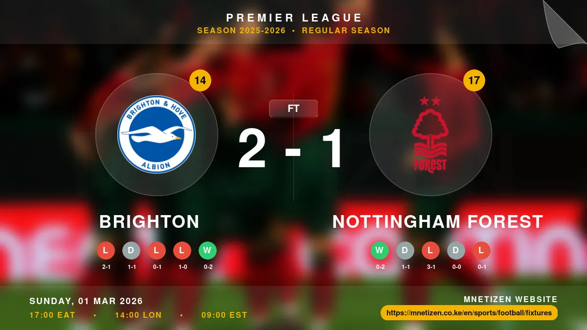Brighton vs Nottingham Forest Result