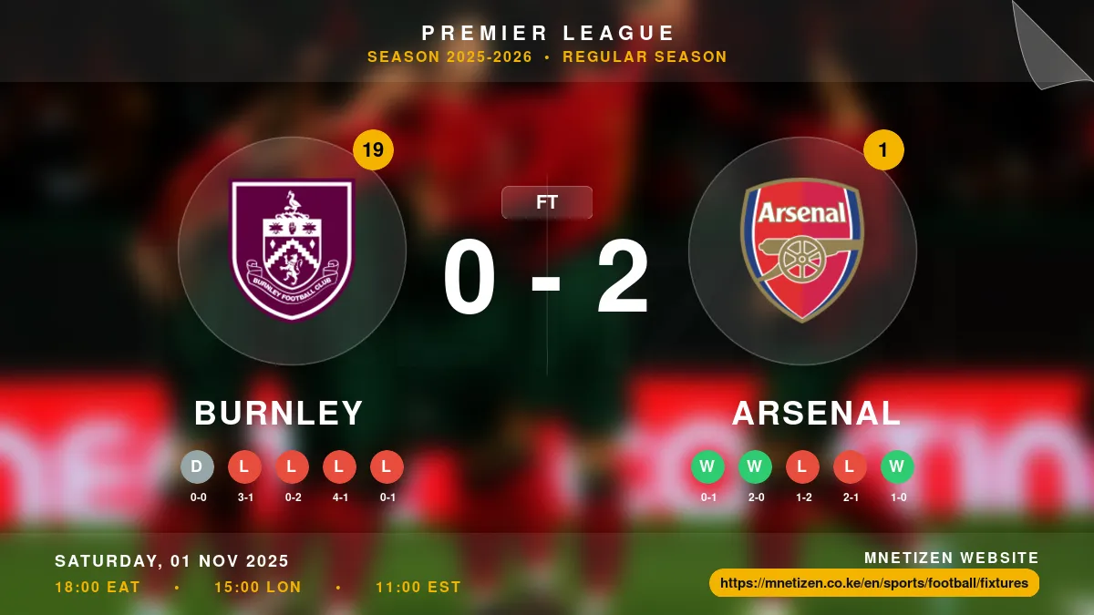 Burnley vs Arsenal - Premier League 2025-2026 Match Poster and Predictions