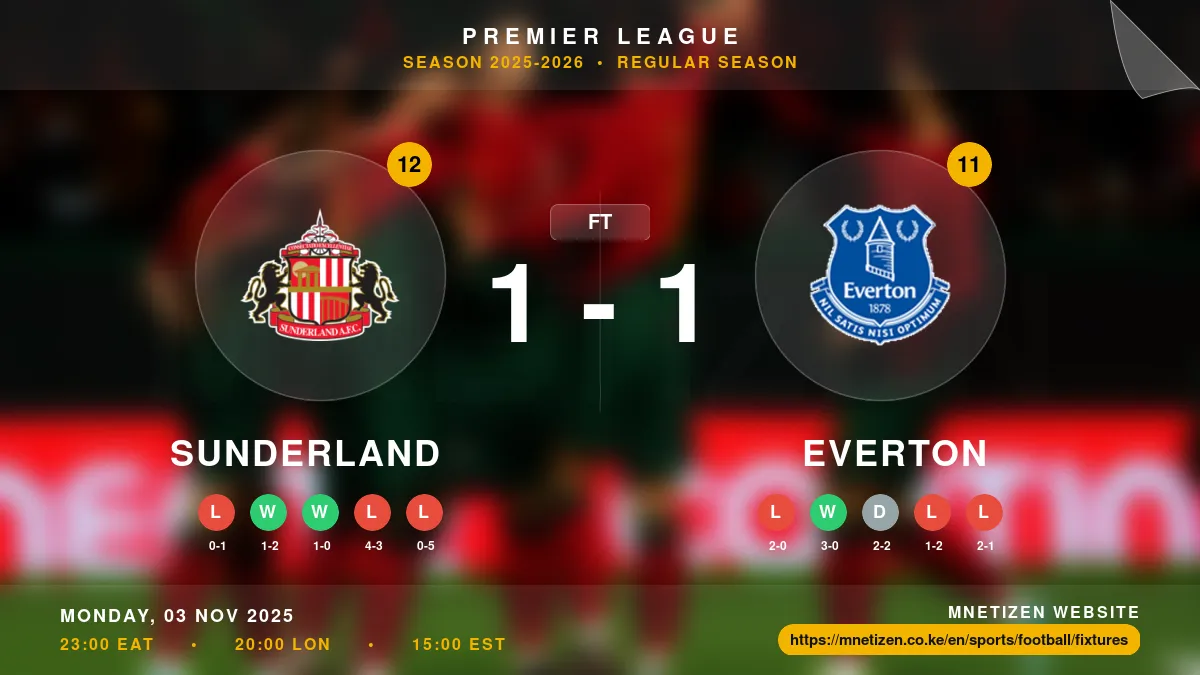 Sunderland vs Everton - Premier League 2025-2026 Match Poster and Predictions