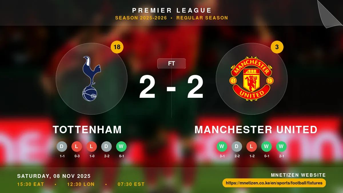 Tottenham vs Manchester United - Premier League 2025-2026 Match Poster and Predictions