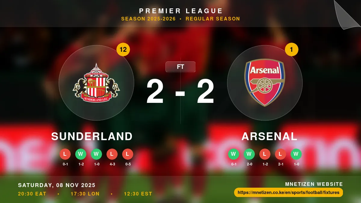 Sunderland vs Arsenal - Premier League 2025-2026 Match Poster and Predictions