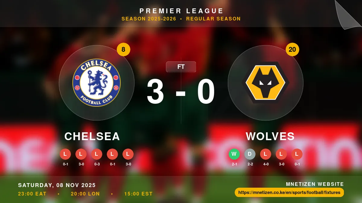 Chelsea vs Wolves - Premier League 2025-2026 Match Poster and Predictions