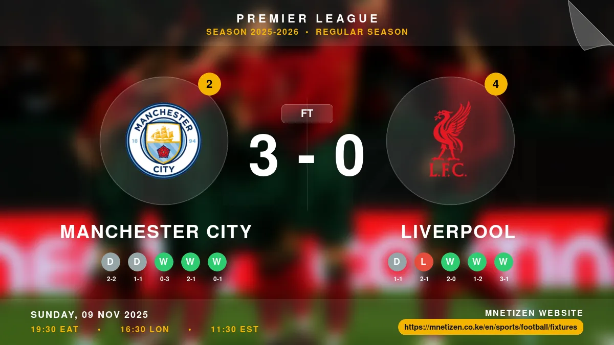 Manchester City vs Liverpool - Premier League 2025-2026 Match Poster and Predictions