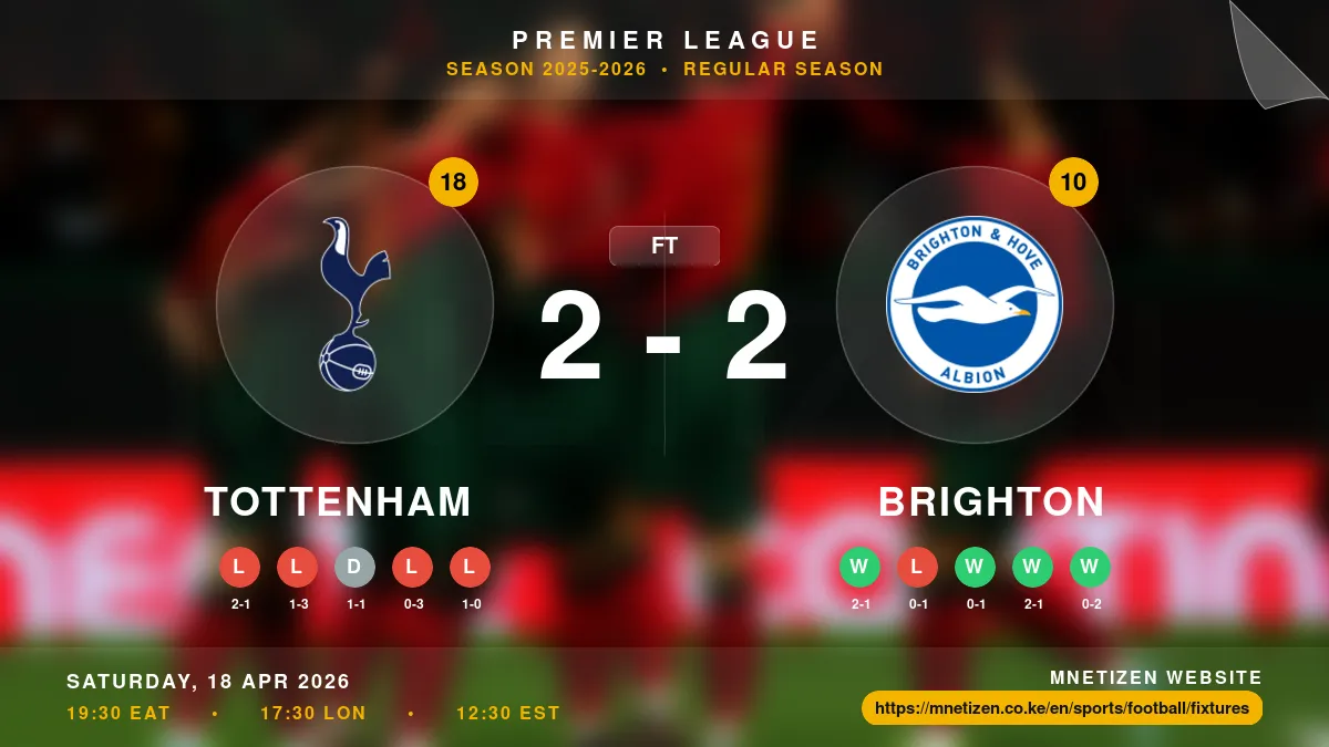 Tottenham vs Brighton Result