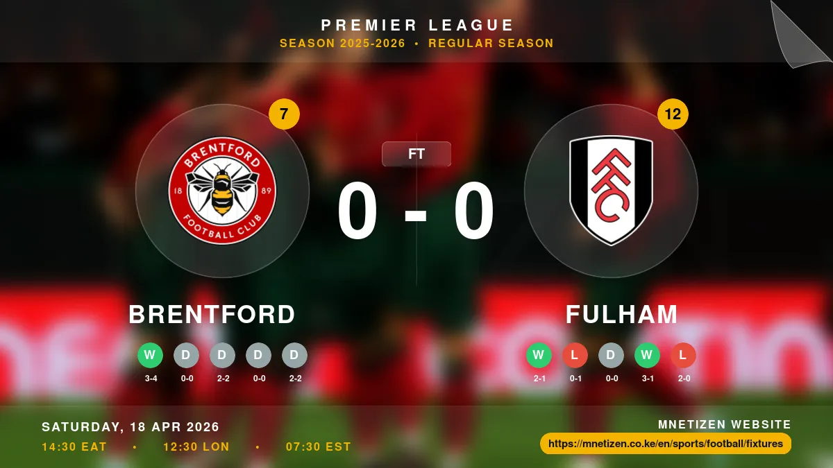 Brentford vs Fulham Result