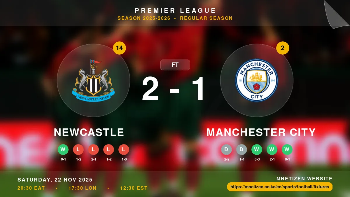 Newcastle vs Manchester City - Premier League 2025-2026 Match Poster and Predictions