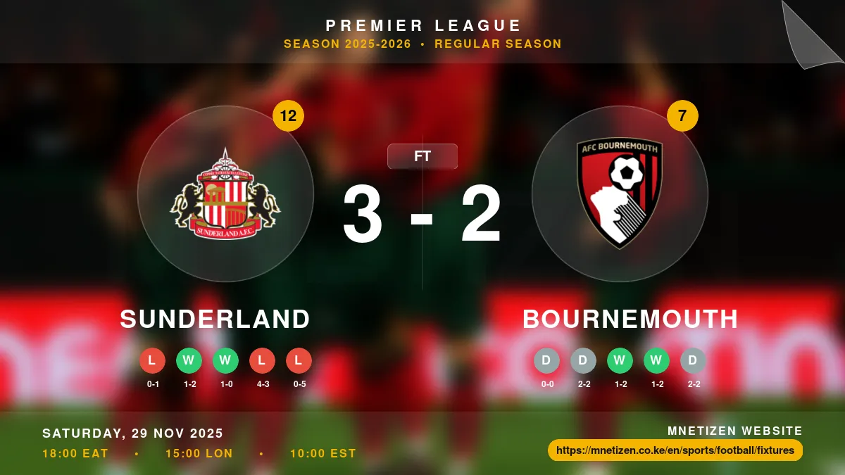 Sunderland vs Bournemouth - Premier League 2025-2026 Match Poster and Predictions
