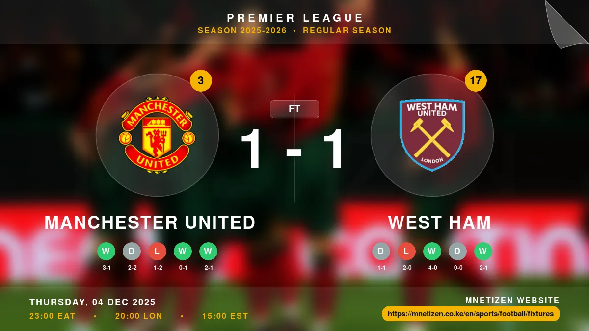 Manchester United vs West Ham - Premier League 2025-2026 Match Poster and Predictions