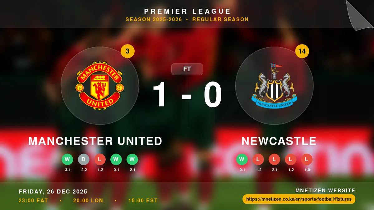 Manchester United vs Newcastle - Premier League 2025-2026 Match Poster and Predictions