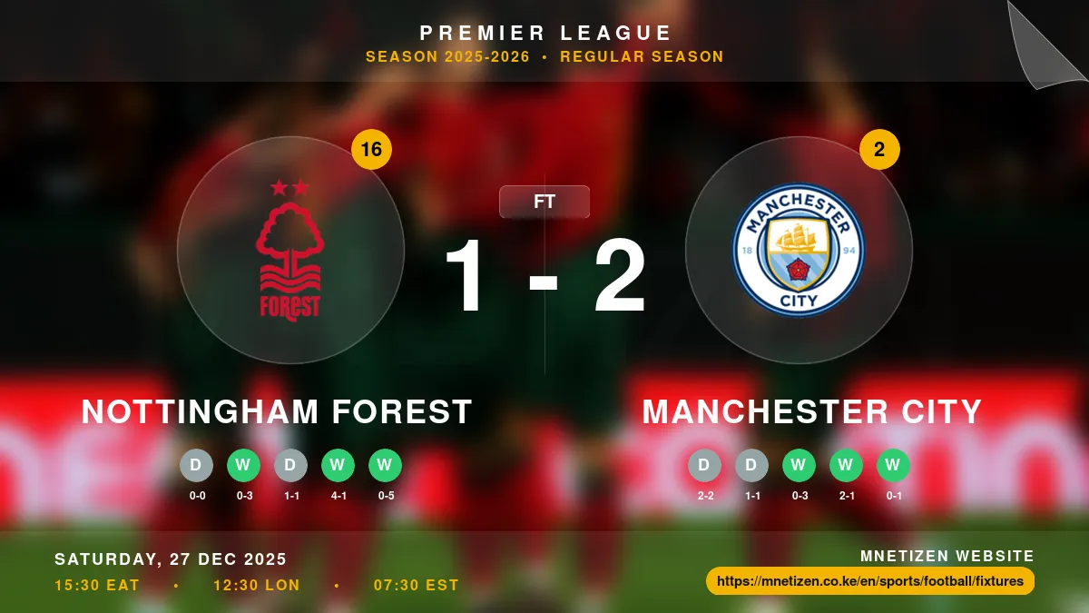 Nottingham Forest vs Manchester City - Premier League 2025-2026 Match Poster and Predictions